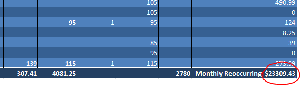 Residual-Income-12-15-12